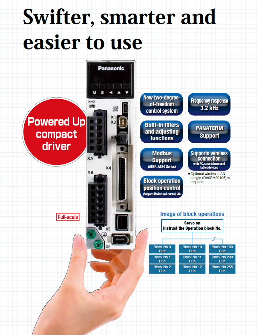 Panasonic A6 MSMF Low Inertia AC Servo Motor Multifunction Servo Drive